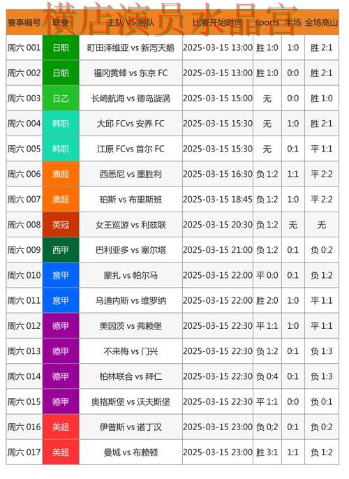 世界杯投注官网比赛直播数据应该怎么用技巧总结