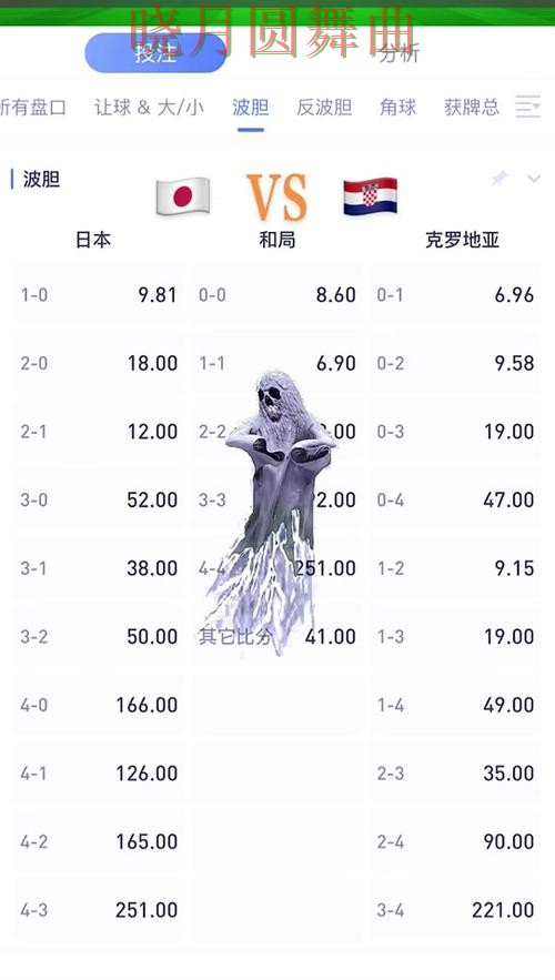 世界杯买球最新地址怎么找更方便 世界杯买球最新地址怎么找更方便