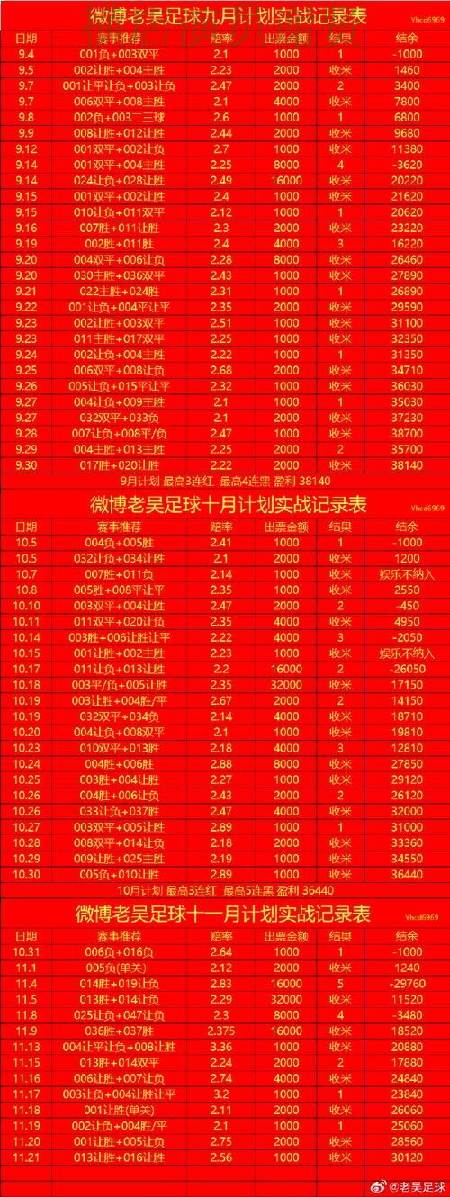 世界杯投注注册冷门比赛怎么看更准技巧总结 世界杯投注注册冷门比赛怎么看更准技巧总结