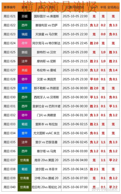世界杯投注注册冷门比赛怎么看更准技巧总结 世界杯投注注册冷门比赛怎么看更准技巧总结