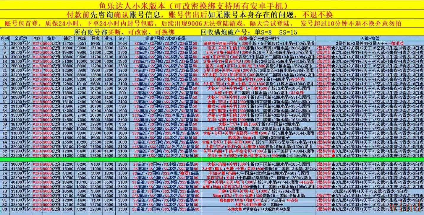 乐鱼综合版访问方式详细解析 乐鱼综合版访问方式详细解析